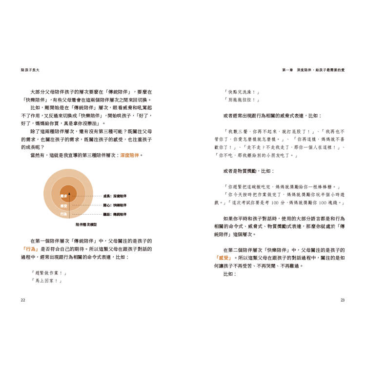 陪孩子長大:36個RAP深度陪伴工具成為更好的父母 陪孩子長大:36個RAP深度陪伴工具成為更好的父母