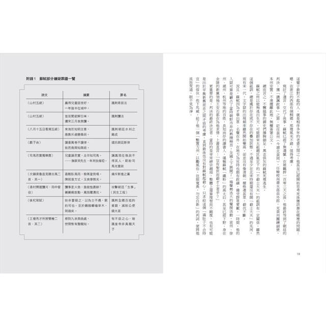 不孤獨的美食家蘇東坡:貶到哪、吃到哪,大文豪的吃貨之路 不孤獨的美食家蘇東坡:貶到哪、吃到哪,大文豪的吃貨之路