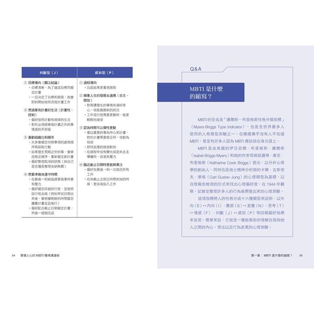 掌握人心的MBTI職場溝通術:讓你開口說對話、提案一次過、贏得好人緣的16型人職場指南 掌握人心的MBTI職場溝通術:讓你開口說對話、提案一次過、贏得好人緣的16型人職場指南