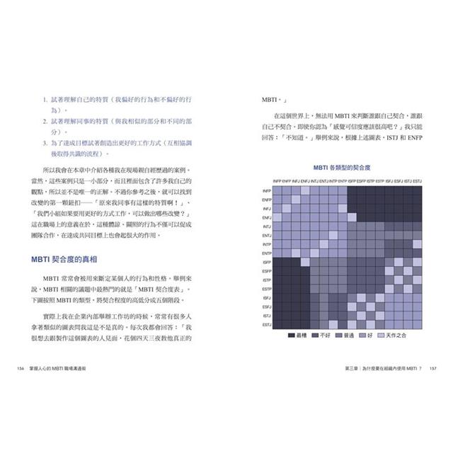 掌握人心的MBTI職場溝通術:讓你開口說對話、提案一次過、贏得好人緣的16型人職場指南 掌握人心的MBTI職場溝通術:讓你開口說對話、提案一次過、贏得好人緣的16型人職場指南