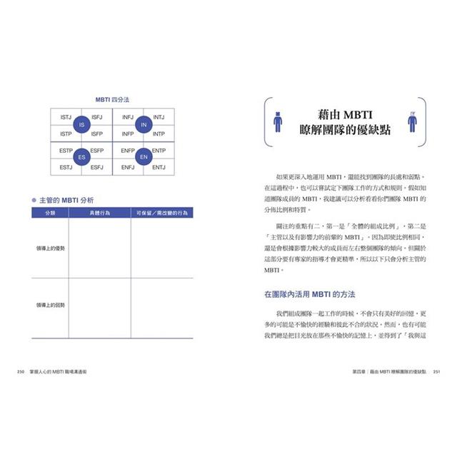 掌握人心的MBTI職場溝通術:讓你開口說對話、提案一次過、贏得好人緣的16型人職場指南 掌握人心的MBTI職場溝通術:讓你開口說對話、提案一次過、贏得好人緣的16型人職場指南