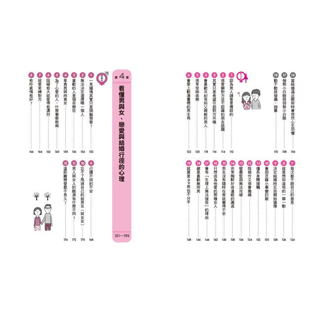 圖解戀愛心理學(二版):談戀愛就像心理戰!你的愛情,有多少真心話和大冒險?史上最強情場攻心術與識人 圖解戀愛心理學(二版):談戀愛就像心理戰!你的愛情,有多少真心話和大冒險?史上最強情場攻心術與識人