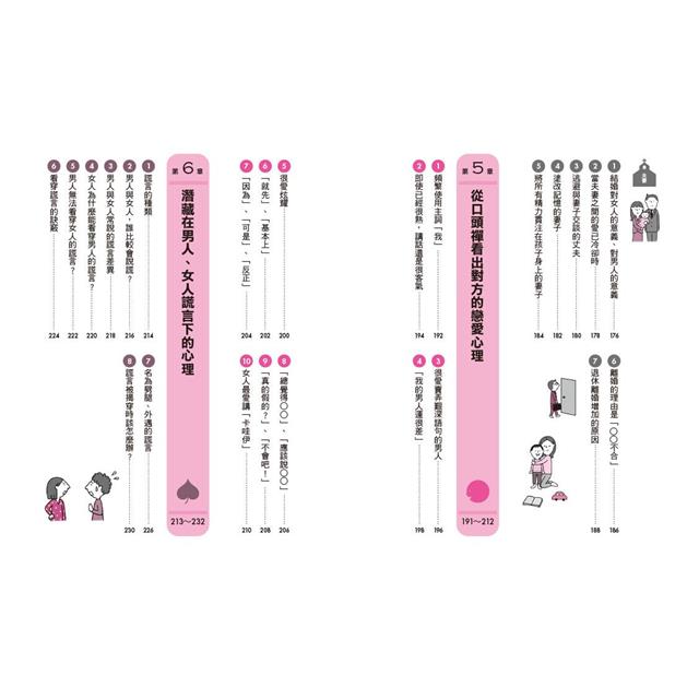 圖解戀愛心理學(二版):談戀愛就像心理戰!你的愛情,有多少真心話和大冒險?史上最強情場攻心術與識人 圖解戀愛心理學(二版):談戀愛就像心理戰!你的愛情,有多少真心話和大冒險?史上最強情場攻心術與識人