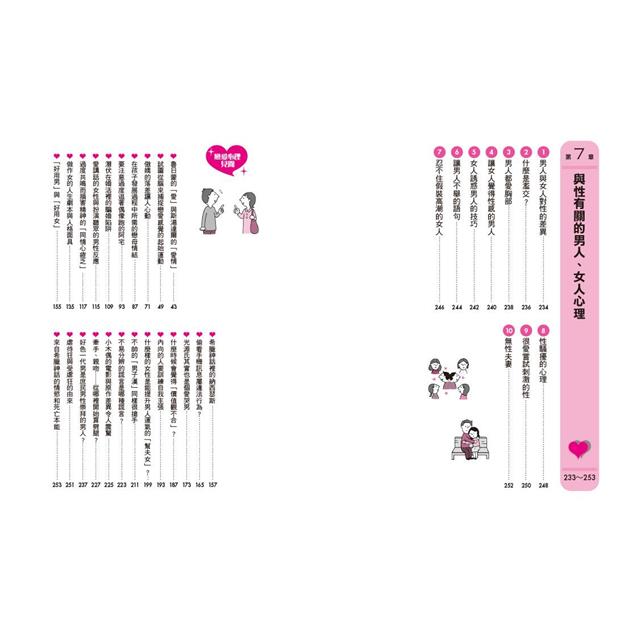 圖解戀愛心理學(二版):談戀愛就像心理戰!你的愛情,有多少真心話和大冒險?史上最強情場攻心術與識人 圖解戀愛心理學(二版):談戀愛就像心理戰!你的愛情,有多少真心話和大冒險?史上最強情場攻心術與識人