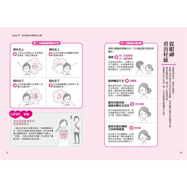 圖解戀愛心理學(二版):談戀愛就像心理戰!你的愛情,有多少真心話和大冒險?史上最強情場攻心術與識人 圖解戀愛心理學(二版):談戀愛就像心理戰!你的愛情,有多少真心話和大冒險?史上最強情場攻心術與識人