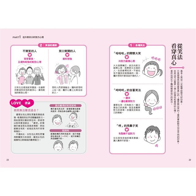 圖解戀愛心理學(二版):談戀愛就像心理戰!你的愛情,有多少真心話和大冒險?史上最強情場攻心術與識人 圖解戀愛心理學(二版):談戀愛就像心理戰!你的愛情,有多少真心話和大冒險?史上最強情場攻心術與識人