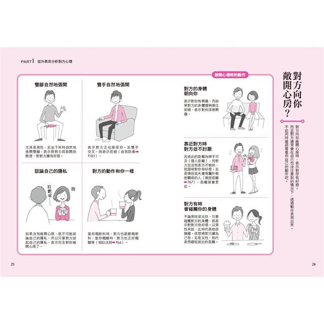 圖解戀愛心理學(二版):談戀愛就像心理戰!你的愛情,有多少真心話和大冒險?史上最強情場攻心術與識人 圖解戀愛心理學(二版):談戀愛就像心理戰!你的愛情,有多少真心話和大冒險?史上最強情場攻心術與識人