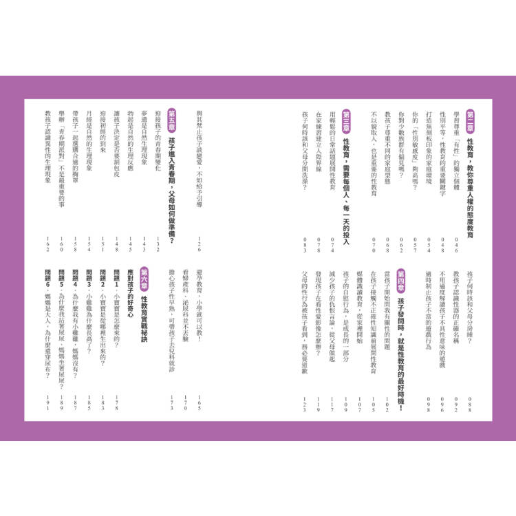 性教育,教孩子前先教自己:專業講師寫給怕尷尬的父母,健全觀念╳實例示範,讓性教育自然融入親子生活! 性教育,教孩子前先教自己:專業講師寫給怕尷尬的父母,健全觀念╳實例示範,讓性教育自然融入親子生活!