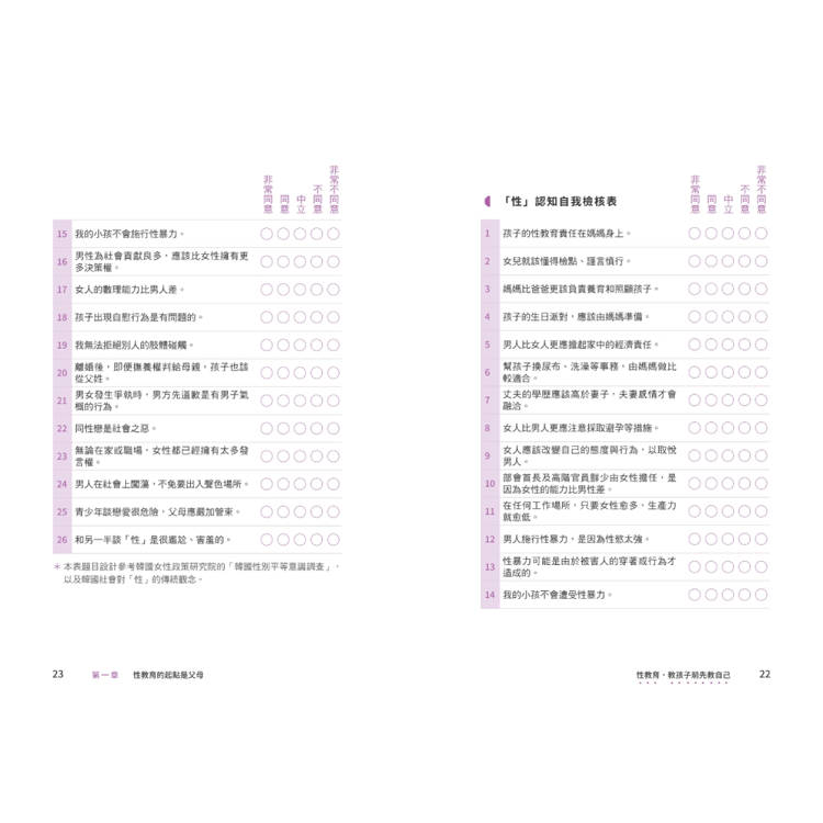 性教育,教孩子前先教自己:專業講師寫給怕尷尬的父母,健全觀念╳實例示範,讓性教育自然融入親子生活! 性教育,教孩子前先教自己:專業講師寫給怕尷尬的父母,健全觀念╳實例示範,讓性教育自然融入親子生活!