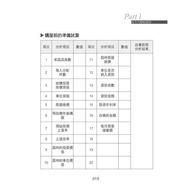 金石堂 一生一定要懂的房地產投資