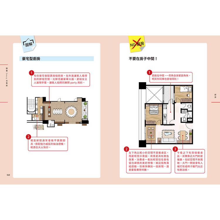 自住剛需購屋指南-限量贈品【賞屋+驗屋小指南】 自住剛需購屋指南-限量贈品【賞屋+驗屋小指南】