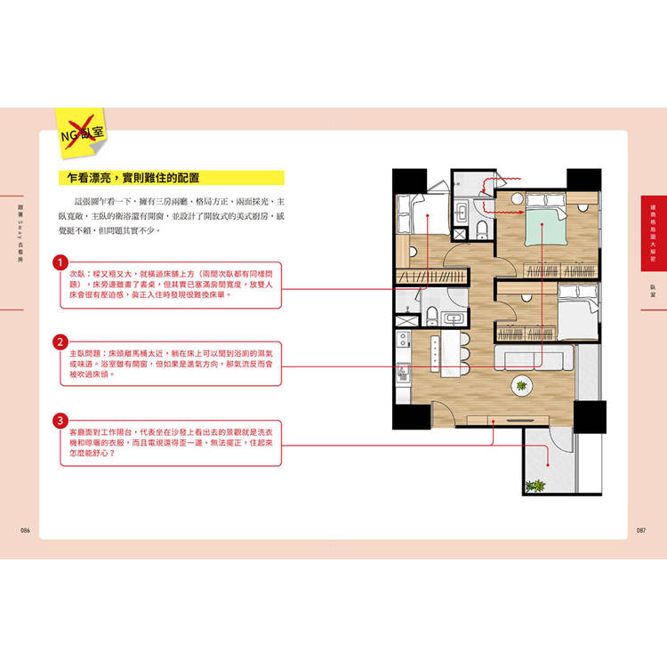自住剛需購屋指南-限量贈品【賞屋+驗屋小指南】 自住剛需購屋指南-限量贈品【賞屋+驗屋小指南】