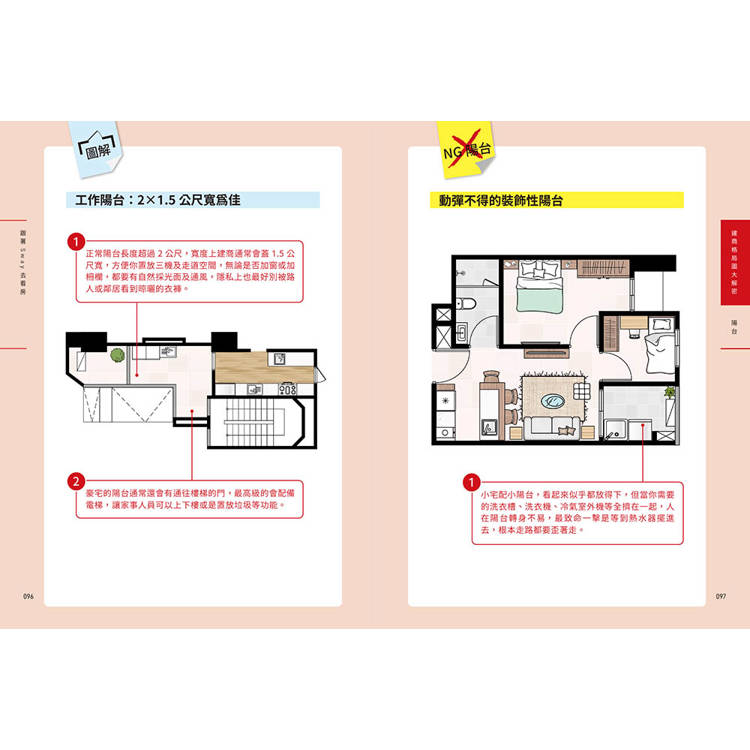 自住剛需購屋指南-限量贈品【賞屋+驗屋小指南】 自住剛需購屋指南-限量贈品【賞屋+驗屋小指南】