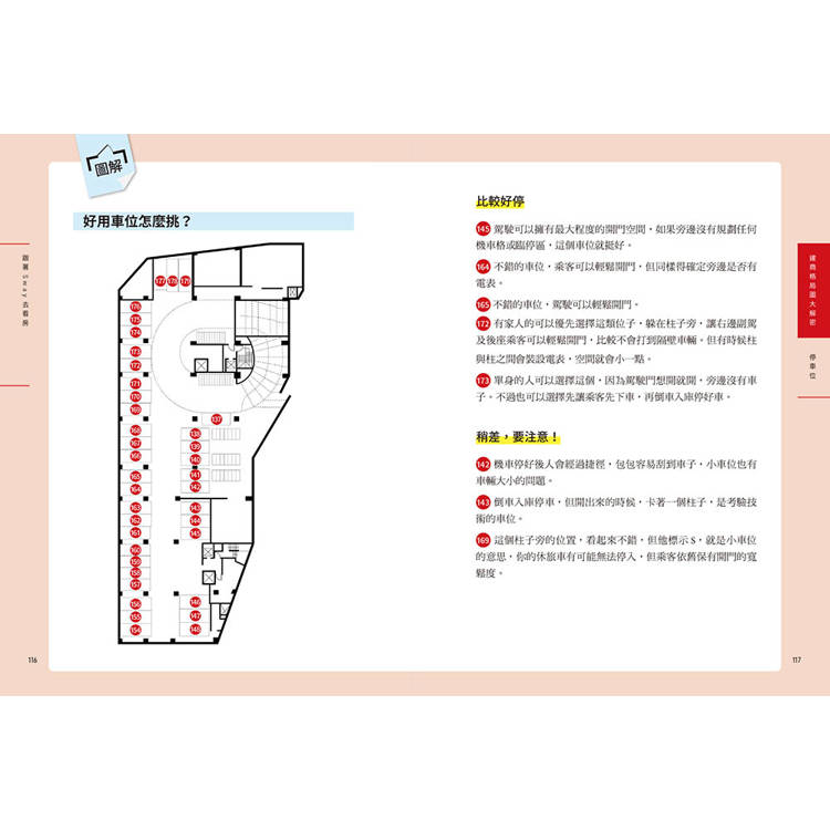 自住剛需購屋指南-限量贈品【賞屋+驗屋小指南】 自住剛需購屋指南-限量贈品【賞屋+驗屋小指南】