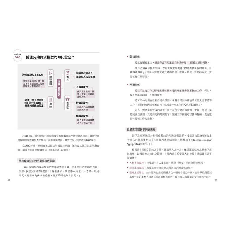 企業必知勞動法規101問:帶你用心智圖輕鬆掌握勞事法、勞基法、性平法 企業必知勞動法規101問:帶你用心智圖輕鬆掌握勞事法、勞基法、性平法