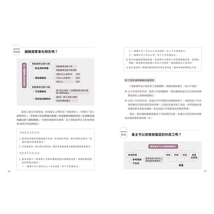 企業必知勞動法規101問:帶你用心智圖輕鬆掌握勞事法、勞基法、性平法 企業必知勞動法規101問:帶你用心智圖輕鬆掌握勞事法、勞基法、性平法