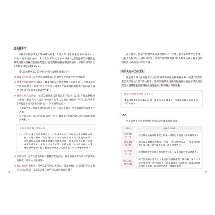 企業必知勞動法規101問:帶你用心智圖輕鬆掌握勞事法、勞基法、性平法 企業必知勞動法規101問:帶你用心智圖輕鬆掌握勞事法、勞基法、性平法