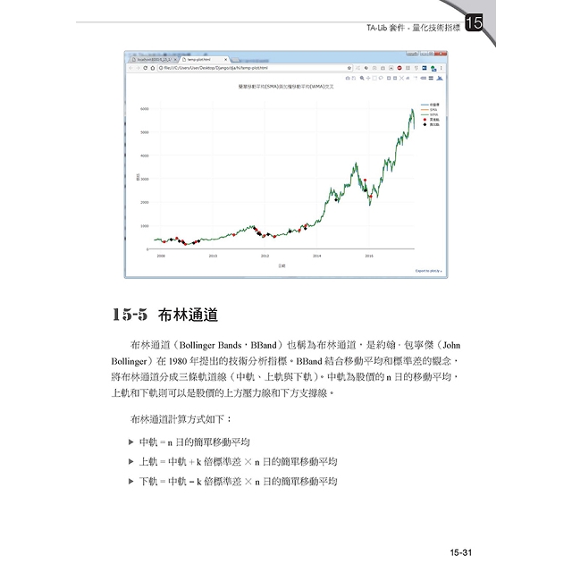 Python 網頁程式交易app 實作 Web Mysql Django 金石堂