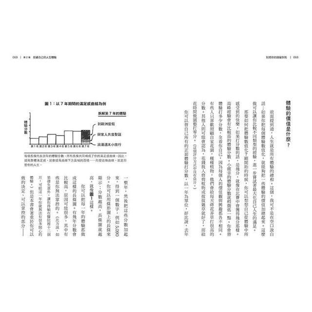 別把你的錢留到死:懂得花錢,是最好的投資—理想人生的9大財務思維 別把你的錢留到死:懂得花錢,是最好的投資—理想人生的9大財務思維