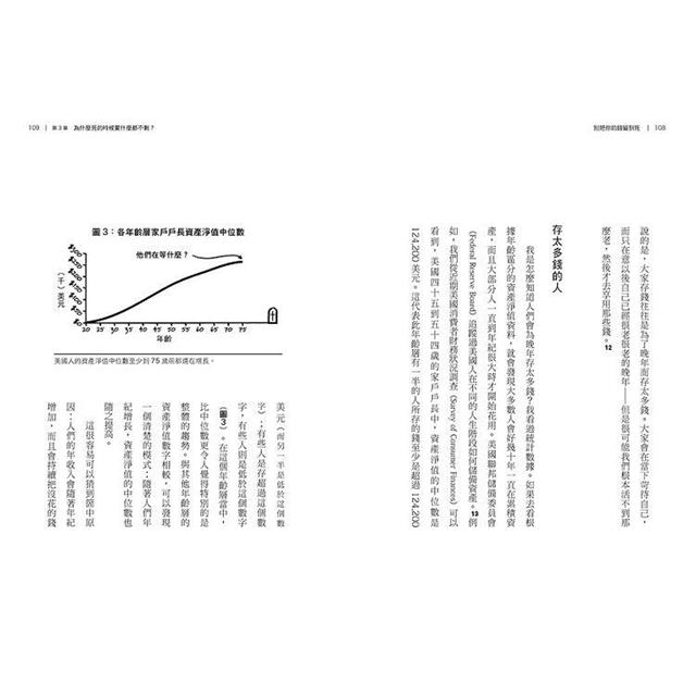 別把你的錢留到死:懂得花錢,是最好的投資—理想人生的9大財務思維 別把你的錢留到死:懂得花錢,是最好的投資—理想人生的9大財務思維