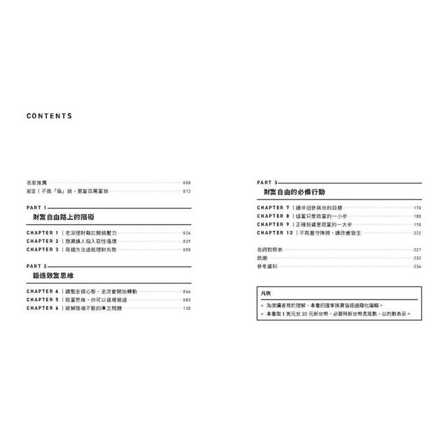 快樂花錢,存錢不苦,更能致富的金錢法則:擺脫匱乏心態,不讓預算控制你的人生,學會離夢想目標更近的金錢事,成為金錢的主人。 快樂花錢,存錢不苦,更能致富的金錢法則:擺脫匱乏心態,不讓預算控制你的人生,學會離夢想目標更近的金錢事,成為金錢的主人。