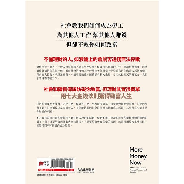 快樂花錢,存錢不苦,更能致富的金錢法則:擺脫匱乏心態,不讓預算控制你的人生,學會離夢想目標更近的金錢事,成為金錢的主人。 快樂花錢,存錢不苦,更能致富的金錢法則:擺脫匱乏心態,不讓預算控制你的人生,學會離夢想目標更近的金錢事,成為金錢的主人。