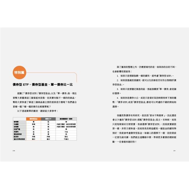 存債致富:每月3000元,輕鬆投資債券抗通膨,穩穩賺,資產不縮水 存債致富:每月3000元,輕鬆投資債券抗通膨,穩穩賺,資產不縮水
