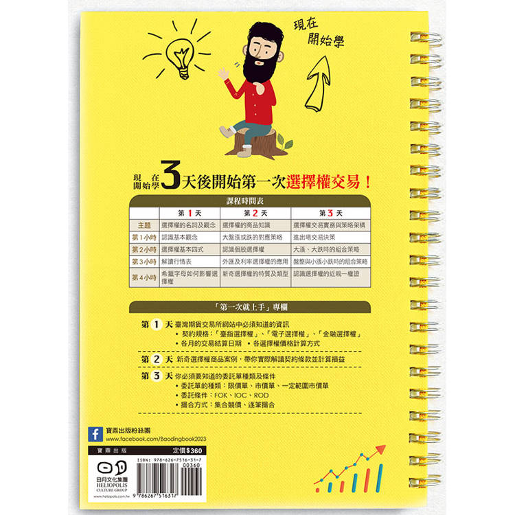 3天搞懂選擇權交易:市場多空皆可獲利並降低風險的交易策略! 3天搞懂選擇權交易:市場多空皆可獲利並降低風險的交易策略!