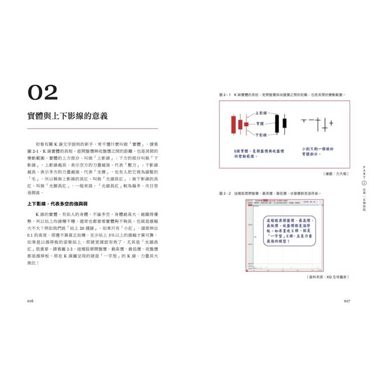 100張圖活用K線技術分析:判多空、測力度、抓轉折;破解獲利密碼 100張圖活用K線技術分析:判多空、測力度、抓轉折;破解獲利密碼