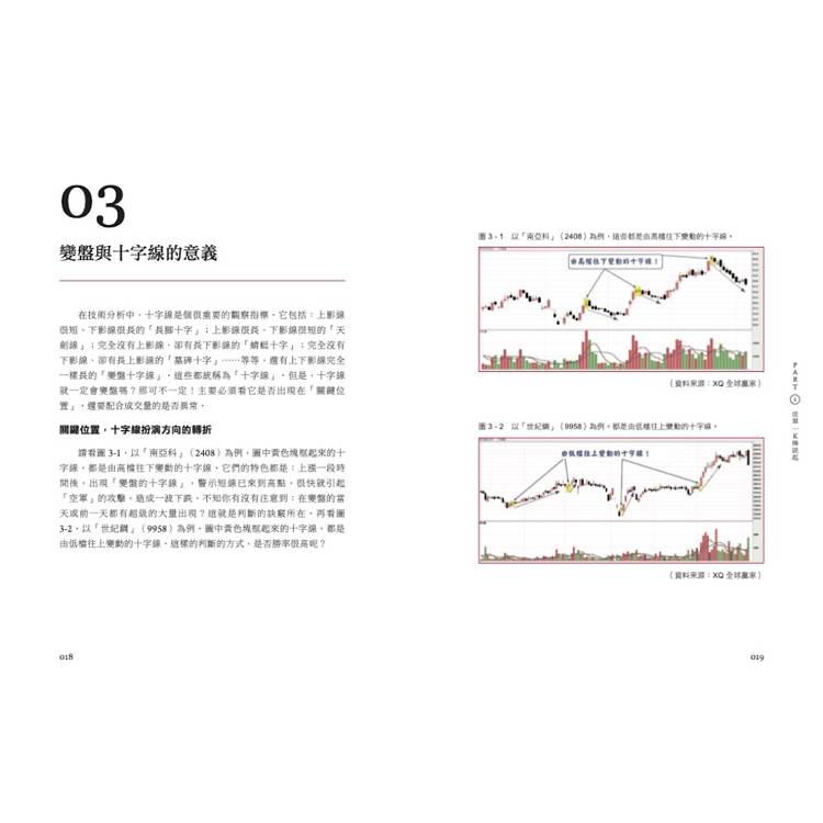 100張圖活用K線技術分析:判多空、測力度、抓轉折;破解獲利密碼 100張圖活用K線技術分析:判多空、測力度、抓轉折;破解獲利密碼
