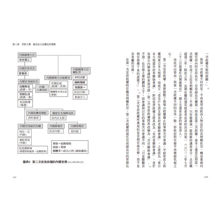 檢證安倍政權:保守與現實主義的政治 檢證安倍政權:保守與現實主義的政治
