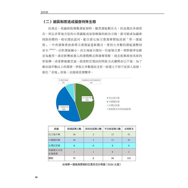 國會助理工作手冊 2024最新增修版 國會助理工作手冊 2024最新增修版