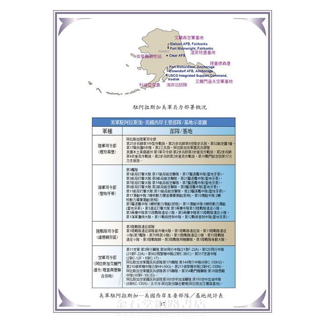 透視美國「向亞太再平衡」政策 透視美國「向亞太再平衡」政策
