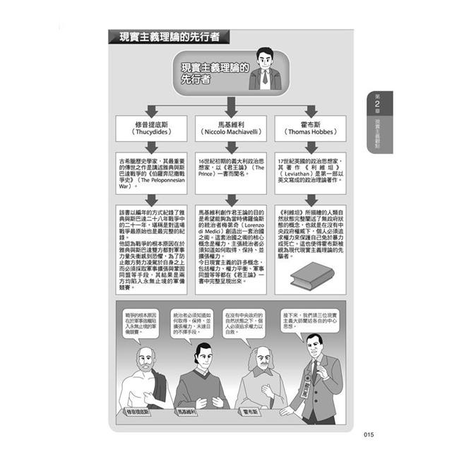圖解國際關係 (6版) 圖解國際關係 (6版)