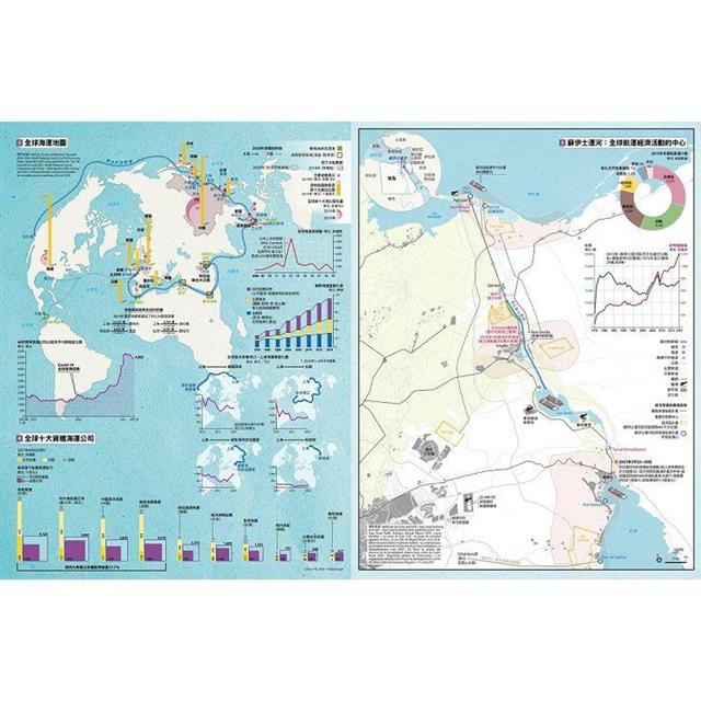 世界大局.地圖全解讀【Vol.5 重磅議題增量版】:從電玩外交到毒品經濟、從鋰礦到天然氣、從海上航運到太空低軌衛星,地緣政治戰全方位開打! 世界大局.地圖全解讀【Vol.5 重磅議題增量版】:從電玩外交到毒品經濟、從鋰礦到天然氣、從海上航運到太空低軌衛星,地緣政治戰全方位開打!