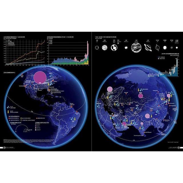 世界大局.地圖全解讀【Vol.5 重磅議題增量版】:從電玩外交到毒品經濟、從鋰礦到天然氣、從海上航運到太空低軌衛星,地緣政治戰全方位開打! 世界大局.地圖全解讀【Vol.5 重磅議題增量版】:從電玩外交到毒品經濟、從鋰礦到天然氣、從海上航運到太空低軌衛星,地緣政治戰全方位開打!
