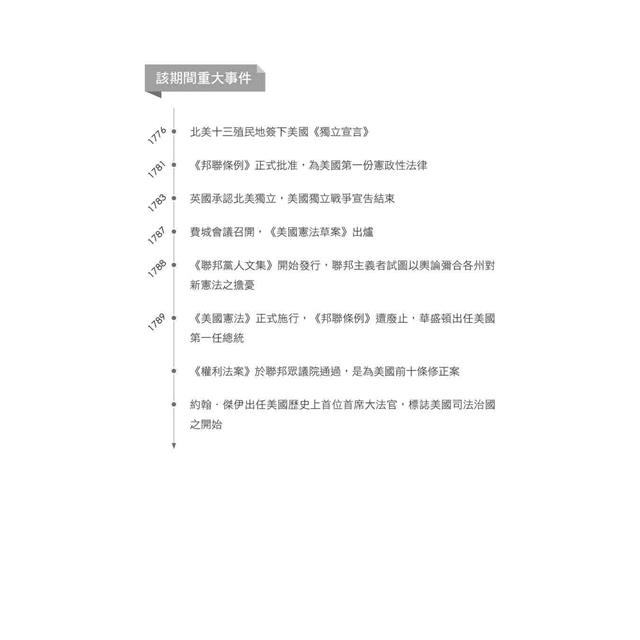 縫補的正義:一部美國憲法的誕生,聯邦最高法院的歷史關鍵判決 縫補的正義:一部美國憲法的誕生,聯邦最高法院的歷史關鍵判決