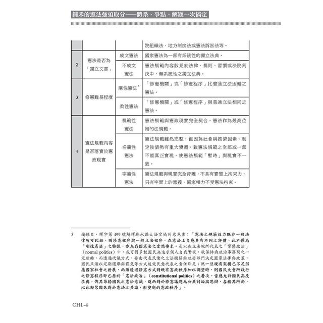 鍾禾的憲法強迫取分:體系、爭點、解題一次搞定 鍾禾的憲法強迫取分:體系、爭點、解題一次搞定