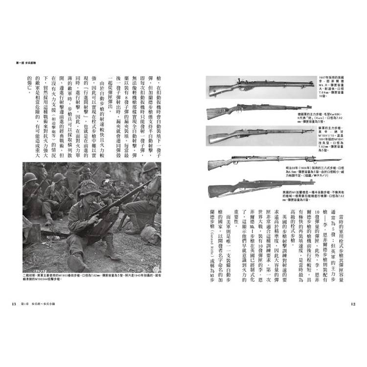 二戰戰術入門 二戰戰術入門