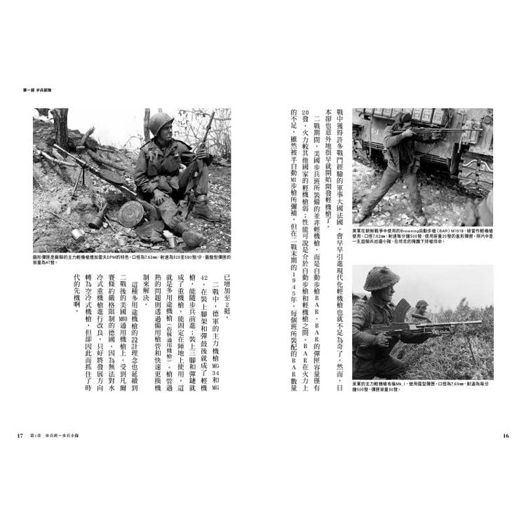 二戰戰術入門 二戰戰術入門