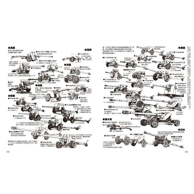 戰車大百科 金石堂