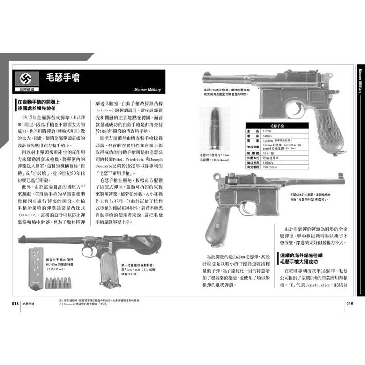 第二次世界大戰軍用槍械:手槍&衝鋒槍篇 第二次世界大戰軍用槍械:手槍&衝鋒槍篇