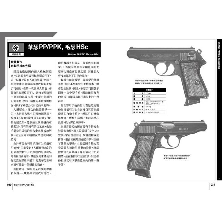 第二次世界大戰軍用槍械:手槍&衝鋒槍篇 第二次世界大戰軍用槍械:手槍&衝鋒槍篇
