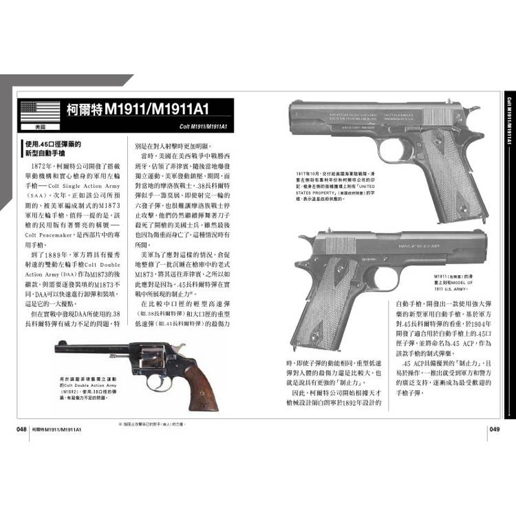 第二次世界大戰軍用槍械:手槍&衝鋒槍篇 第二次世界大戰軍用槍械:手槍&衝鋒槍篇