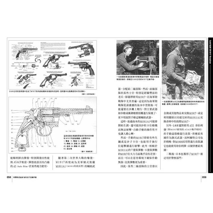 第二次世界大戰軍用槍械:手槍&衝鋒槍篇 第二次世界大戰軍用槍械:手槍&衝鋒槍篇