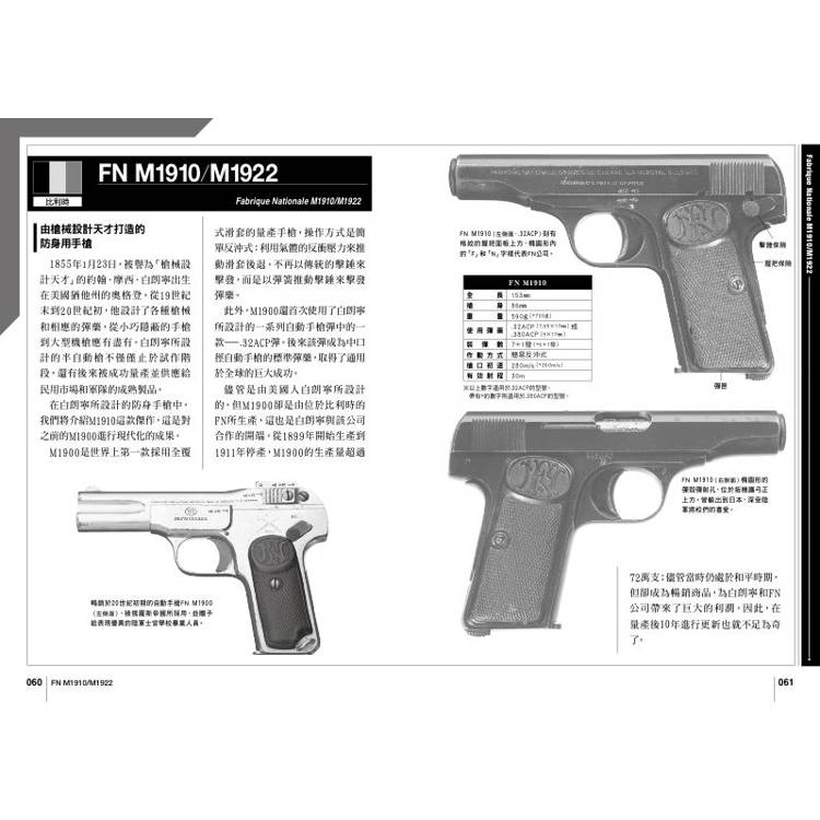 第二次世界大戰軍用槍械:手槍&衝鋒槍篇 第二次世界大戰軍用槍械:手槍&衝鋒槍篇