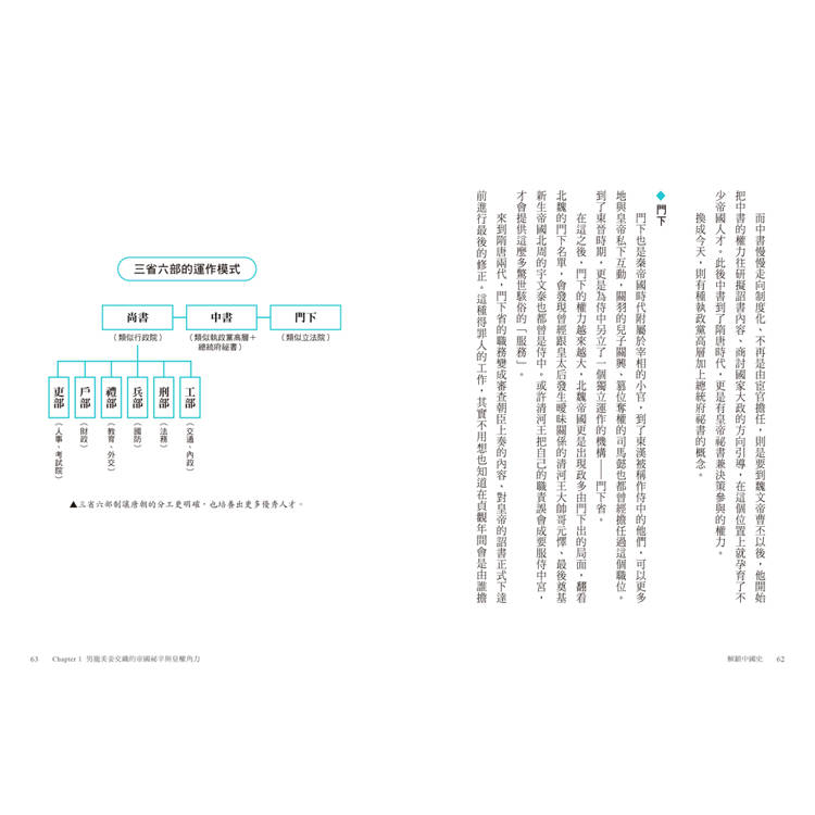 【限量親簽】一歷百憂解2 解鎖中國史:讀懂一場3000年皇權賽局【加贈 朝代大事年表 全彩拉頁】 【限量親簽】一歷百憂解2 解鎖中國史:讀懂一場3000年皇權賽局【加贈 朝代大事年表 全彩拉頁】