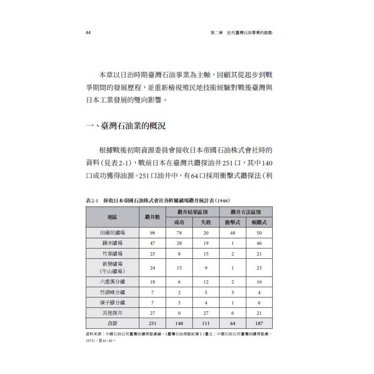 戰後臺灣經濟的再思考:資源、產業與國家治理 戰後臺灣經濟的再思考:資源、產業與國家治理