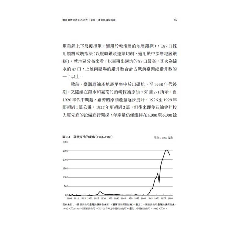 戰後臺灣經濟的再思考:資源、產業與國家治理 戰後臺灣經濟的再思考:資源、產業與國家治理
