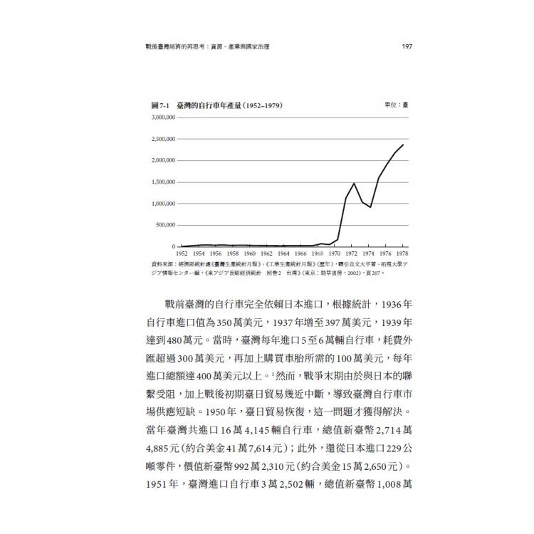 戰後臺灣經濟的再思考:資源、產業與國家治理 戰後臺灣經濟的再思考:資源、產業與國家治理